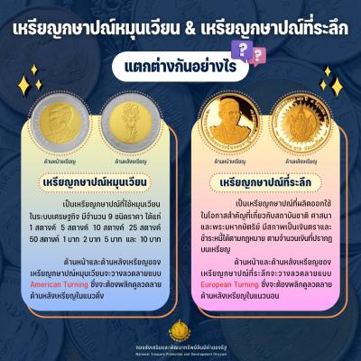 เหรียญกษาปณ์หมุนเวียน และ เหรียญกษาปณ์ที่ระลึก แตกต่างกันอย่างไร ?